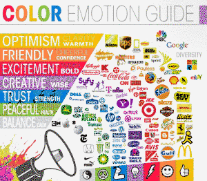 guide-to-color-emotions-640x560
