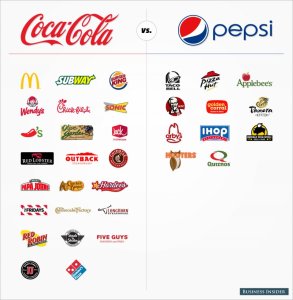 coke v. pepsi at restaurants_02