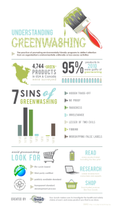 Greenwashing-Infographic