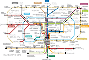 transitmap